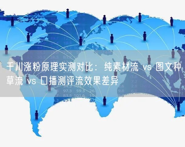千川涨粉原理实测对比：纯素材流 vs 图文种草流 vs 口播